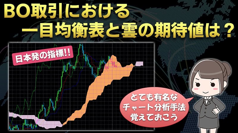 検証しよう！バイナリーオプションで一目均衡表と「雲」の期待値ってどれくらいなの？