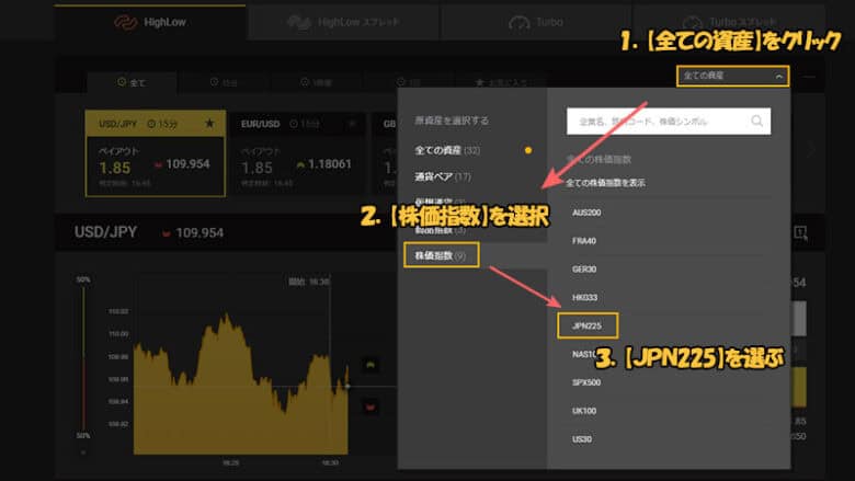 ハイローオーストラリアで日経225（JPN225）の取引をする方法