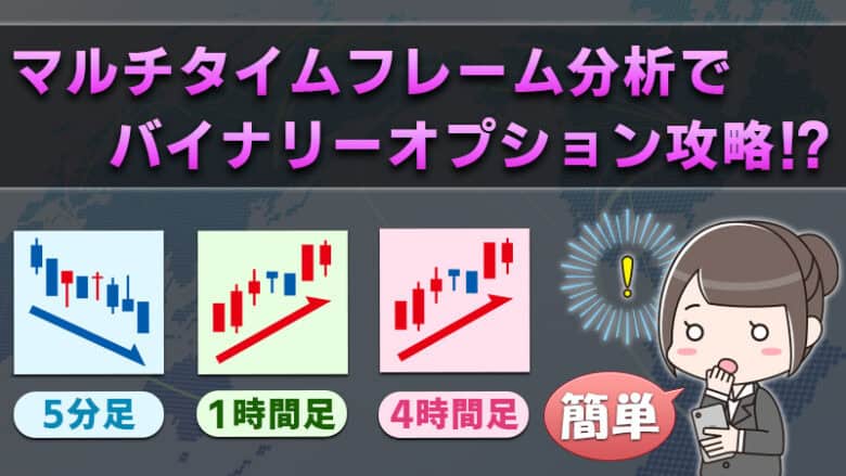 【バイナリーオプション】マルチタイムフレーム分析で「勝てるトレンド」を見極める方法！