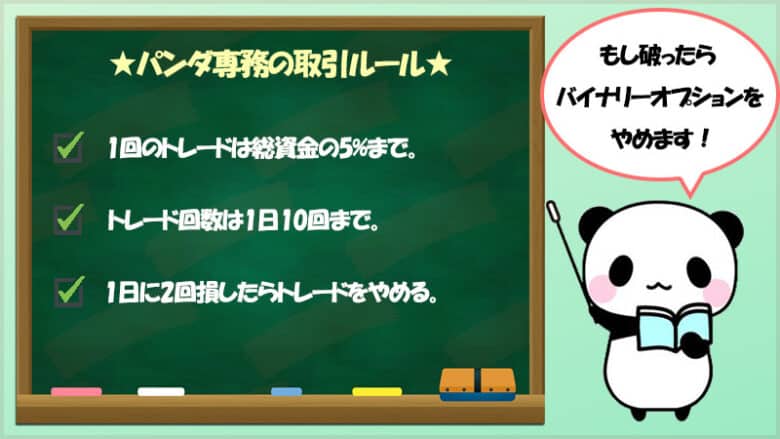 バイナリーオプションでは自分の取引ルールを決めておくことが重要