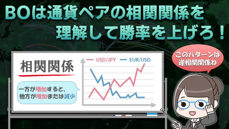 バイナリーオプションで通貨ペアの相関関係を使用して勝率を上げよう！