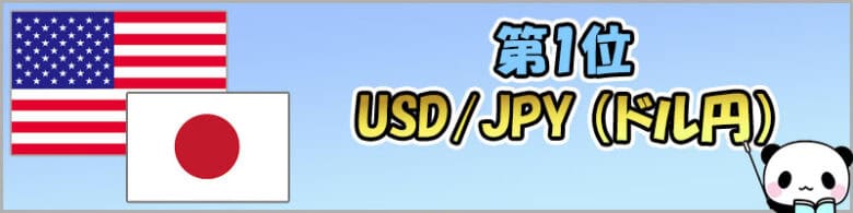 ハイローオーストラリアでおすすめな通貨ペア第1位はドル円