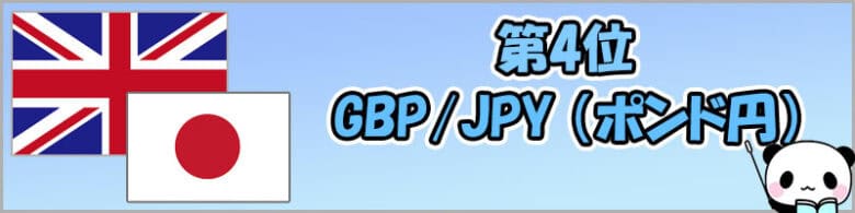 ハイローオーストラリアでおすすめな通貨ペア第4位はポンド円