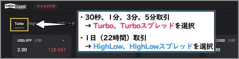 ハイローオーストラリアでイーサリアムの取引準備をする