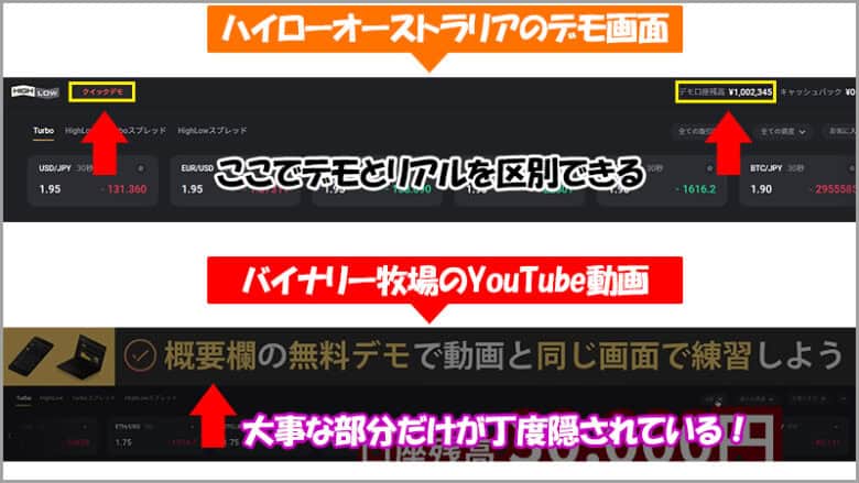 バイナリー牧場はデモトレードをリアルに偽装して配信している