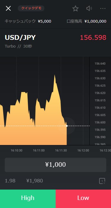 HighLow(ハイロー)の取引プラットフォーム（スマホ版）