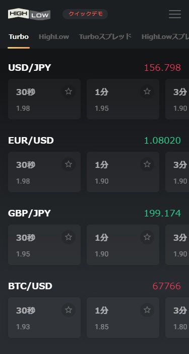 HighLow(ハイローオーストラリア)の取引銘柄選択画面（スマホ版）