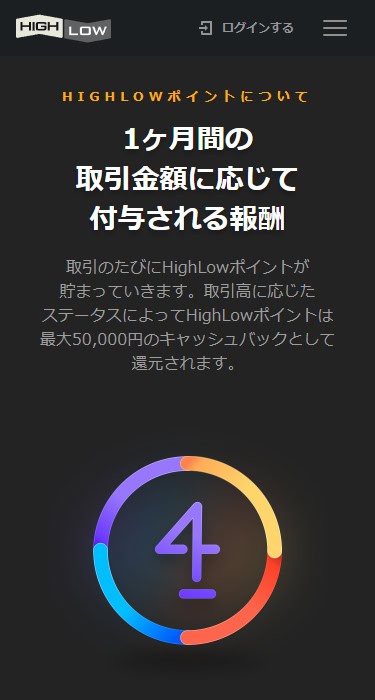 HighLow(ハイロー)のHighLowポイント解説（スマホ版）