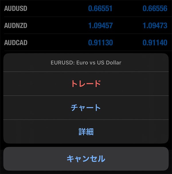 スマホ版のMT4でチャートを表示させる