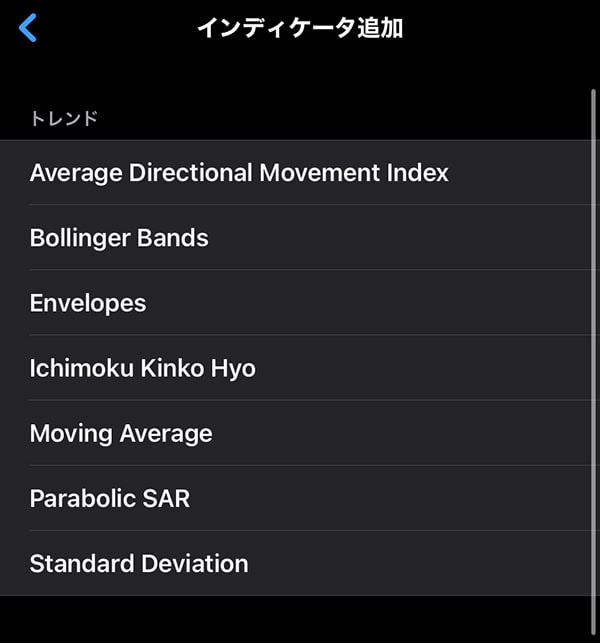 スマホのMT5でインジケーターを表示させる方法②