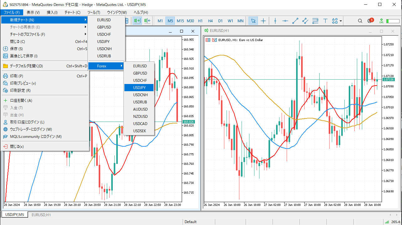 MetaTrader5（MT5）で新規チャートを表示させる方法（パソコン）