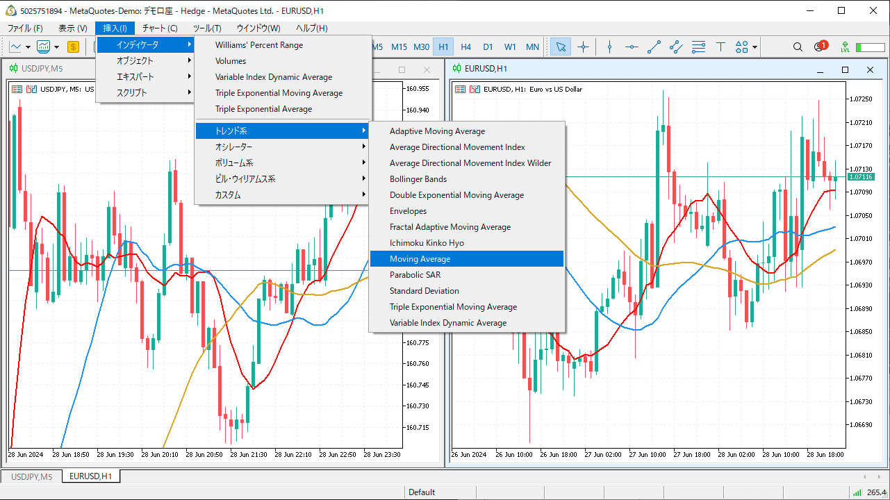 パソコンのMetaTrader5(MT5)にインジケーターを表示