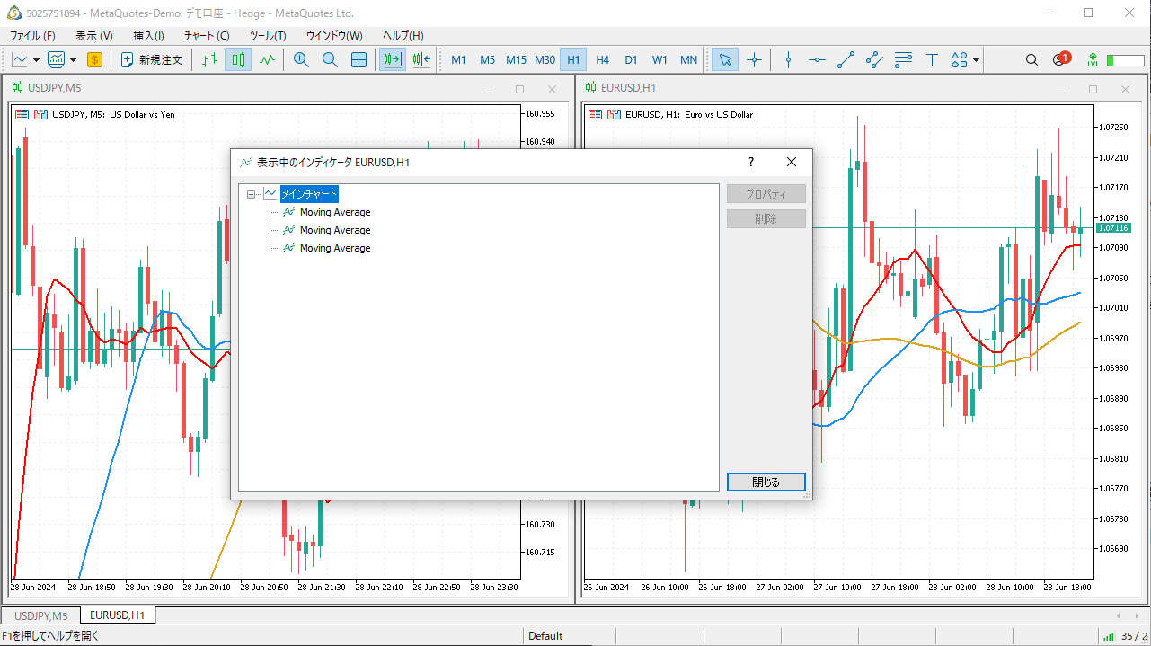 パソコンのMetaTrader5（MT5）でインジケーターを編集・削除する