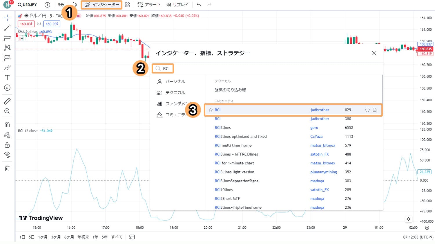 TradingViewでRCIを表示させる方法