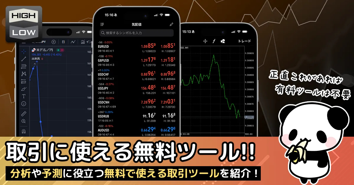 ハイローオーストラリアの取引に使える相場予測・相場分析に最適な無料ツールを紹介！
