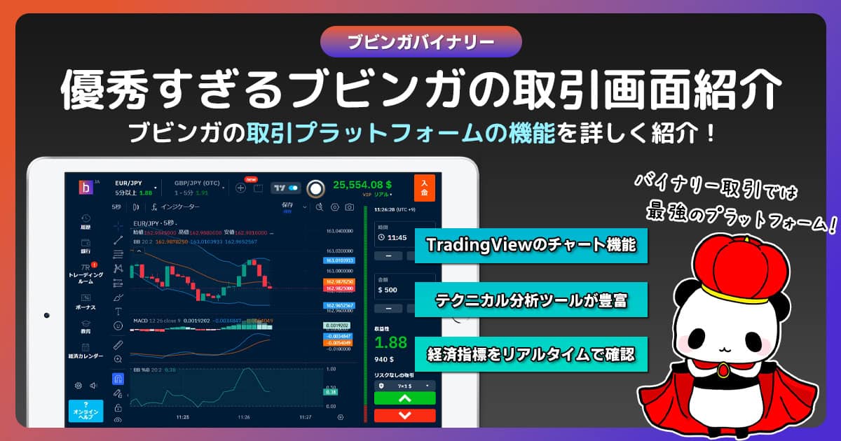 ブビンガバイナリーの取引プラットフォームは超優秀！機能や使い方を徹底解説！