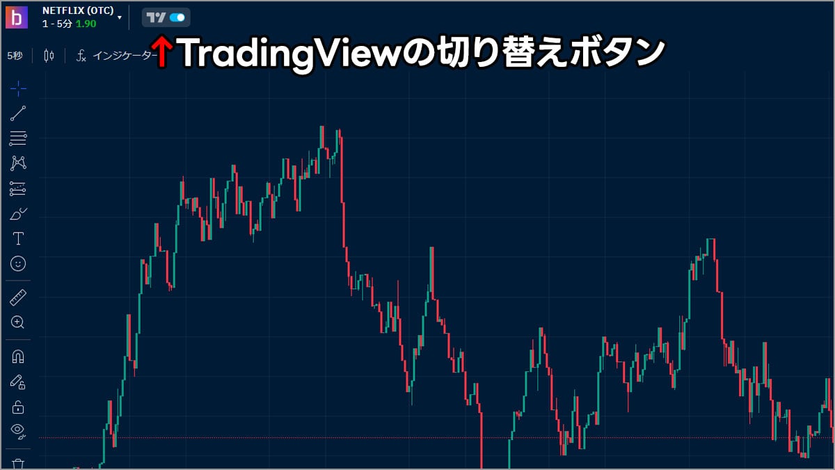 取引プラットフォームの機能と使い方(パソコン)