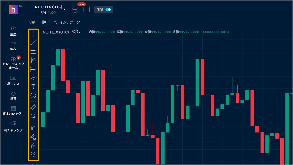ブビンガバイナリーの取引プラットフォーム｜図形描写ツール(パソコン)