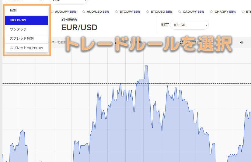 バイナリーオプションの取引方法：①トレードルールを選択する