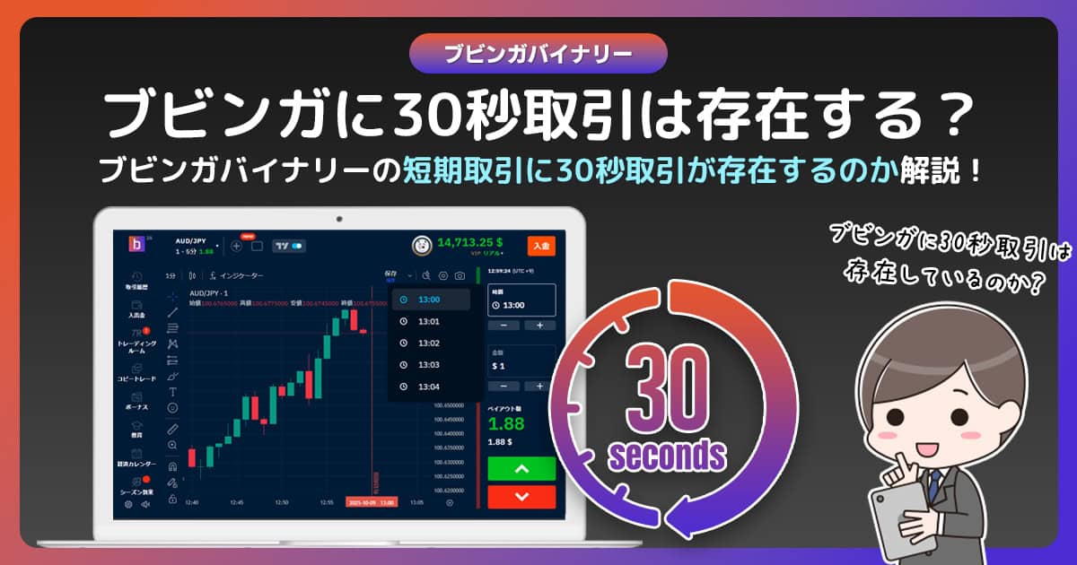 ブビンガバイナリーの30秒取引を徹底検証！｜本当に30秒取引は利用できるのか？