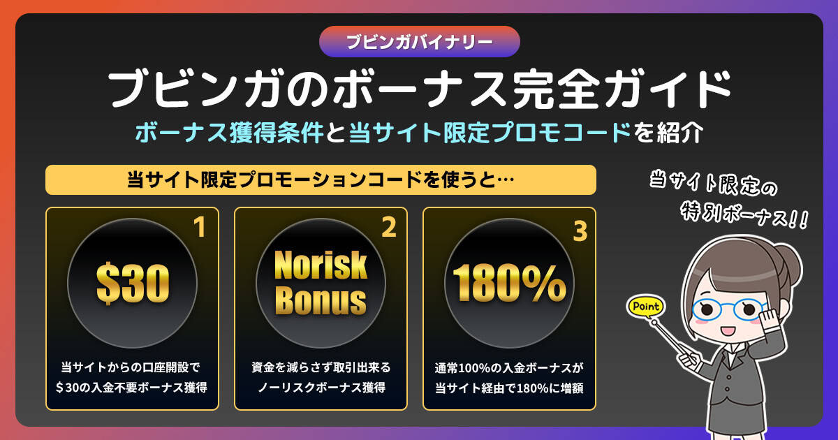 【最新情報】ブビンガバイナリーのプロモコードでボーナスをゲットしよう