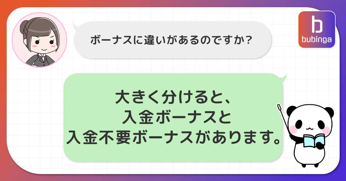 ブビンガバイナリー「ボーナスの種類」