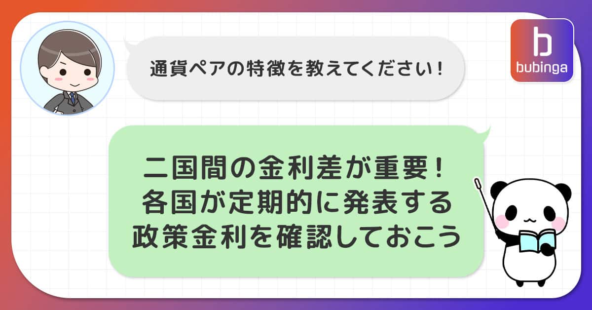 ブビンガバイナリーにおける通貨ペアの特徴