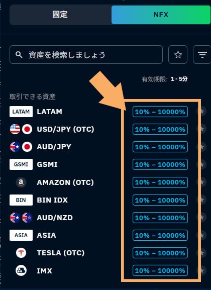 ブビンガバイナリーのNFX取引のペイアウト率