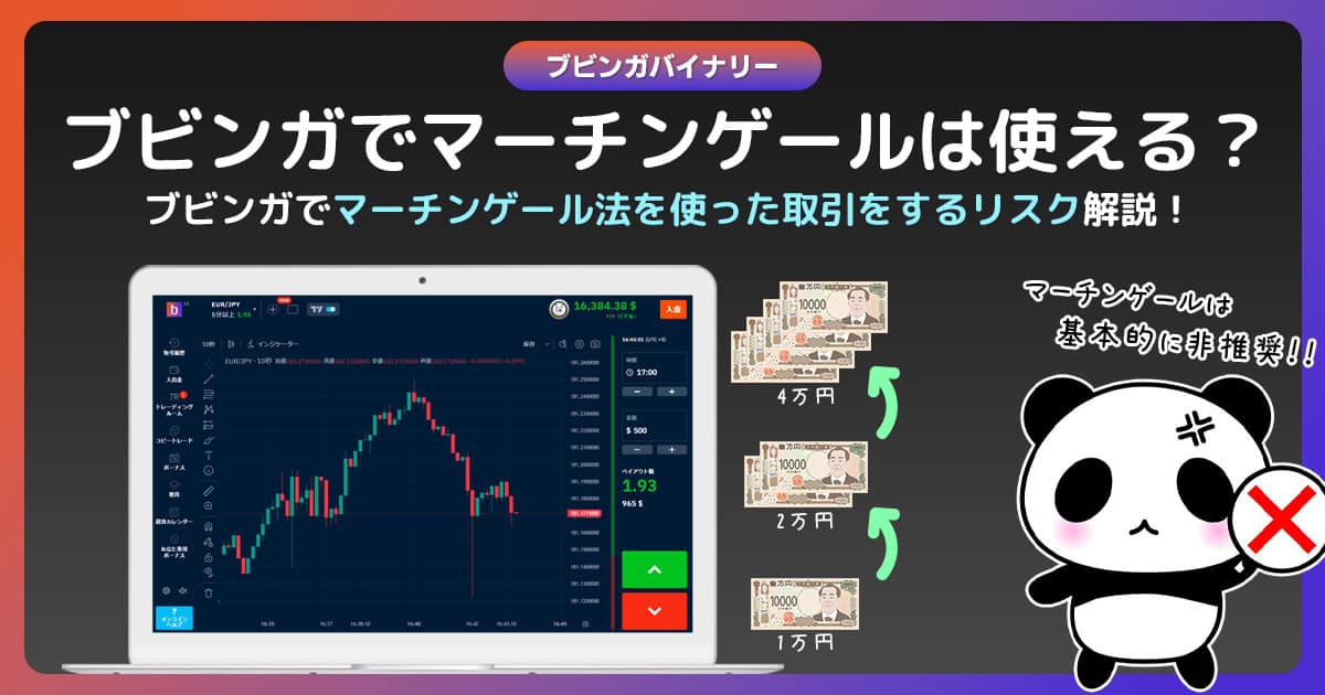 ブビンガバイナリーでマーチンゲール法を使うリスク｜勝てない戦略のデメリット