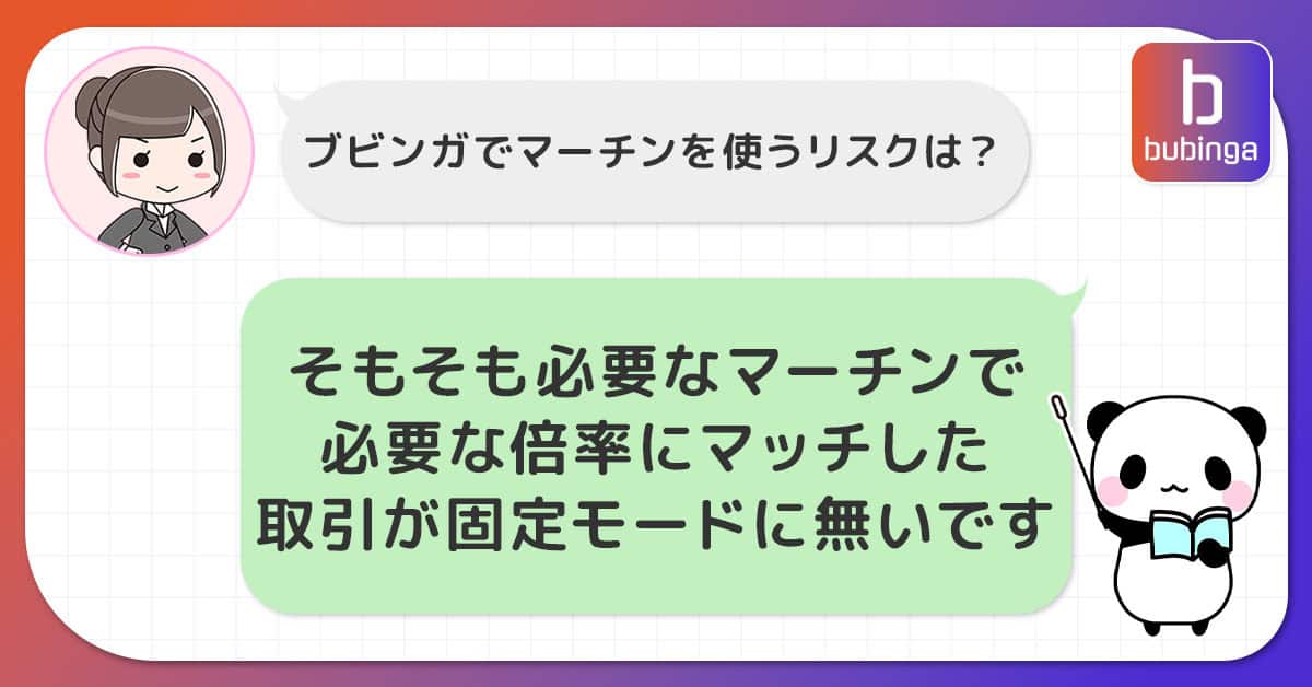 ブビンガバイナリーでマーチンゲール法を使うリスク