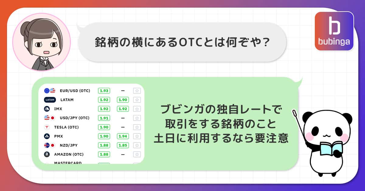 ブビンガバイナリーで土日にトレードをする時の注意点は？