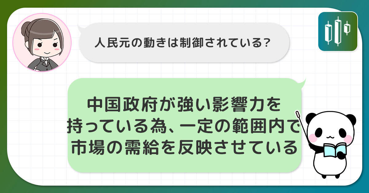 管理された変動相場制