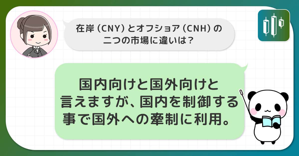 在岸（CNY）とオフショア（CNH）の二つの市場