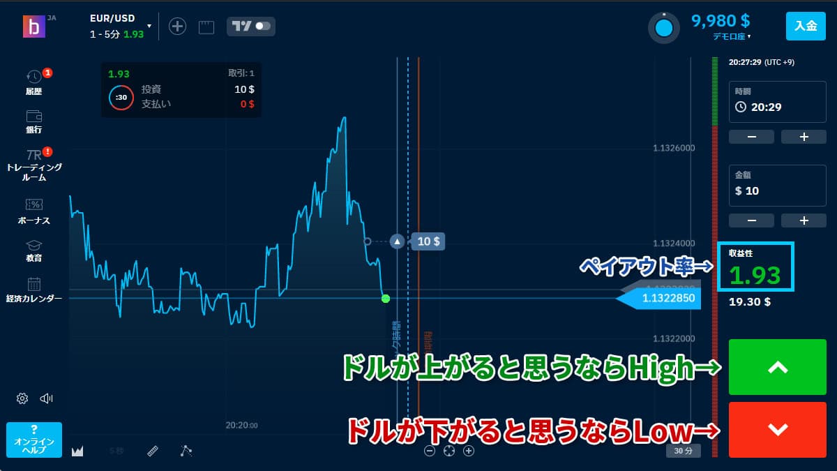 ブビンガバイナリーのデモトレード画面の見方と仕組み