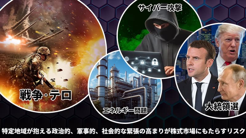 地域的な特性や周辺諸国との関係が国にもたらすリスク