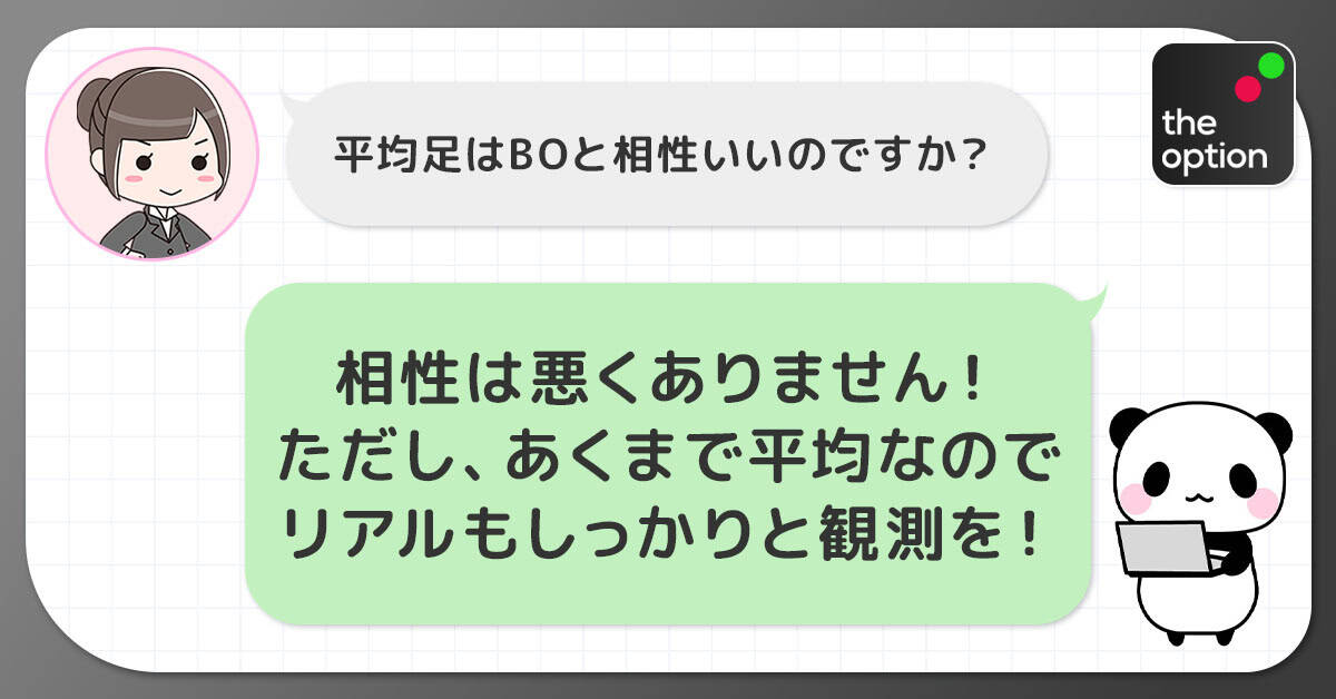 平均足とバイナリーオプションの相性は悪くない