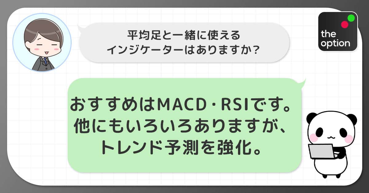 平均足と併用するならどのインジケーターを利用するのがいい？