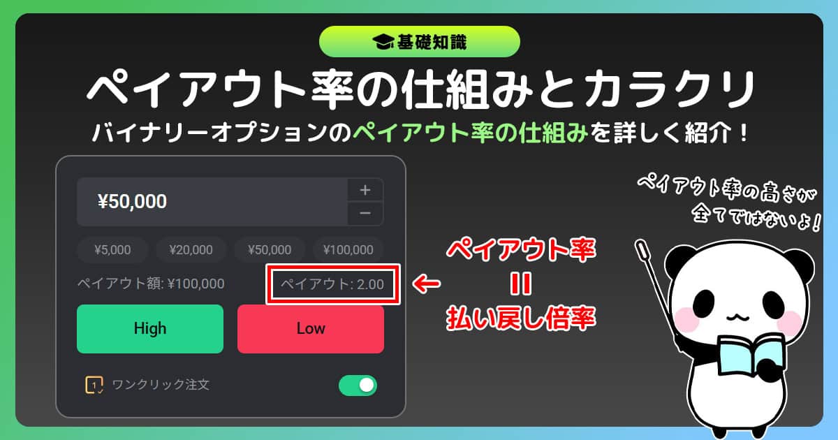 バイナリーオプションのペイアウト率とは｜高い方が取引で有利になるのか？