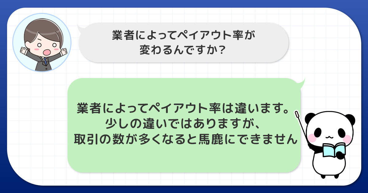大手バイナリーオプション取引業者のペイアウト率