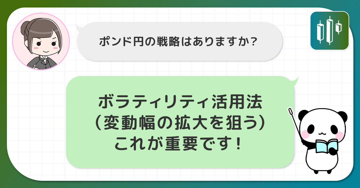 GBP/JPY(ポンド円)の戦略