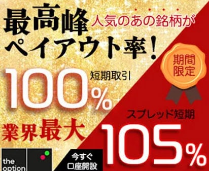 SP画像ザオプション 業界最強ペイアウトキャンペーン