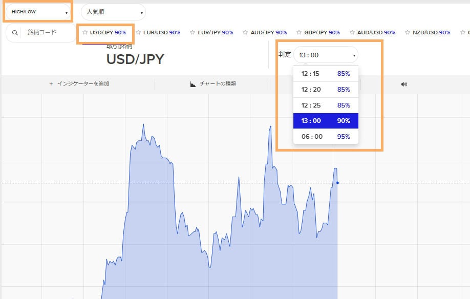 PC画像ザオプション1時間取引と取引銘柄の選択