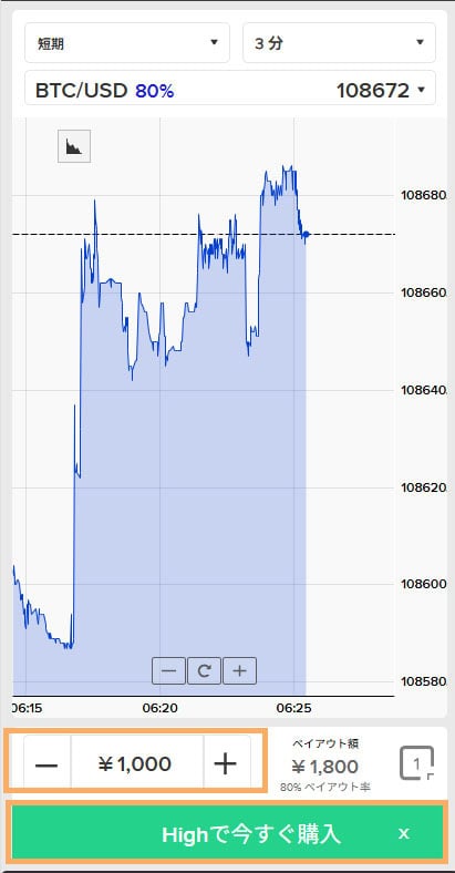 SP画像購入金額を決めてHIGHLOWを選択