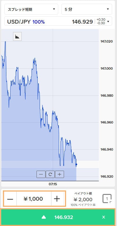 SP画像購入金額を決めてHIGHLOWを選択