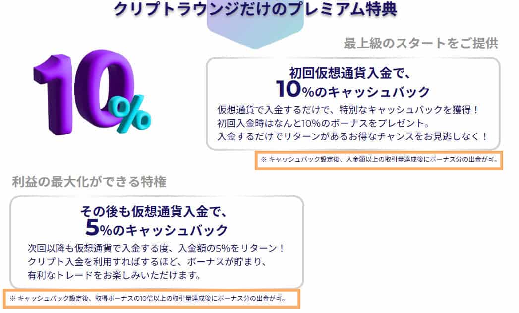 PC画像出金条件が書かれているボーナス