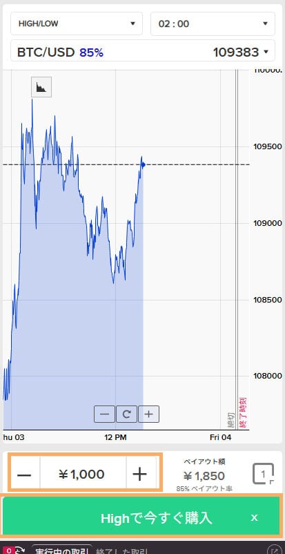 SP画像投資資金の決定とHIGHかLOWかの選択