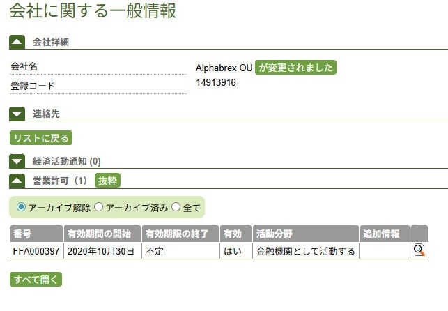 ザオプションはエストニアの金融ライセンスを保有している