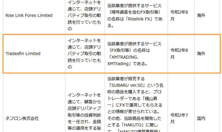 海外FX大手のXMも金融庁から警告されている