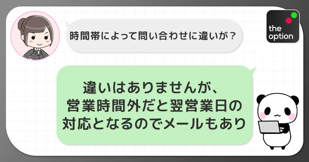 問い合わせ毎に適した時間はあるのか?