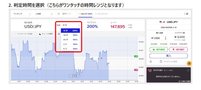 公式ぺージでは15秒取引も利用できるように記載されている